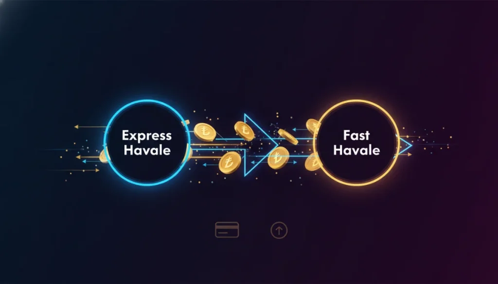Banka Transferlerinde Devrim: Express ve Fast Havale Avantajları